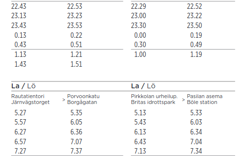 Example of public schedule of line 23 in night time. Screenshot from reittiopas.hsl.fi.